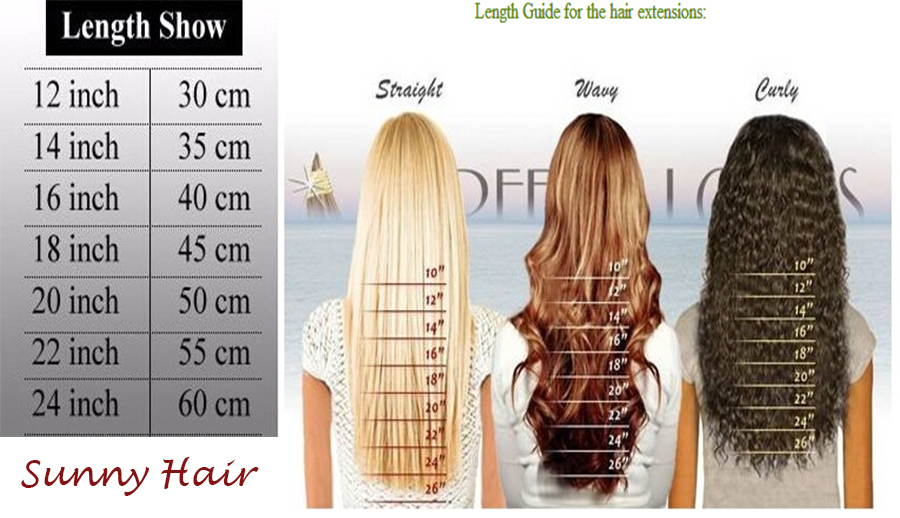 Hair Extension Length Chart