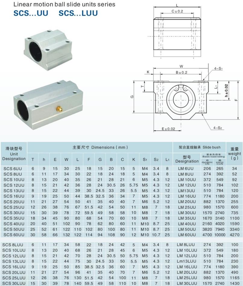 4pcs SC16UU SCS16UU 16mm Linear Ball Bearing Linear Motion Bearing Slide