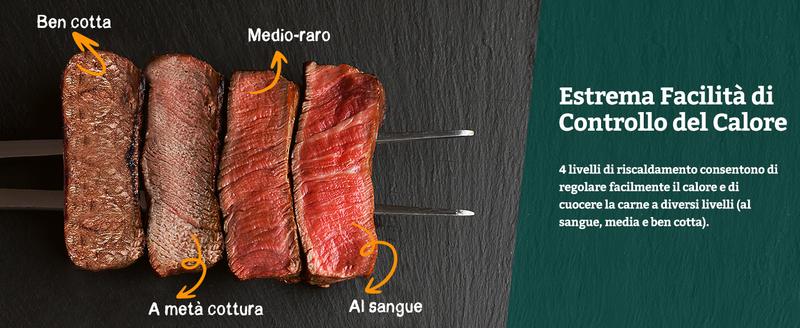 CHEFREE AFG01 - Friggitrice Ad Aria Forno 1650W & 6L - 8-in-1 - 4 Livelli Di Riscaldamento 14 CHEFREE AFG01 - Friggitrice Ad Aria Forno 1650W & 6L - 8-in-1 - 4 Livelli Di Riscaldamento -Elettrodomestici Negozio AAHKMJXYDAFdJAOAIMEbOAchD3VsGnPiUjyg6RW bZeRtl0Xd QSLwBh1ZtztWcTgJX1 2Ze ZJN4TTApKSyjLGcIpFDcDSZ pFvqpsu67ZpEA==