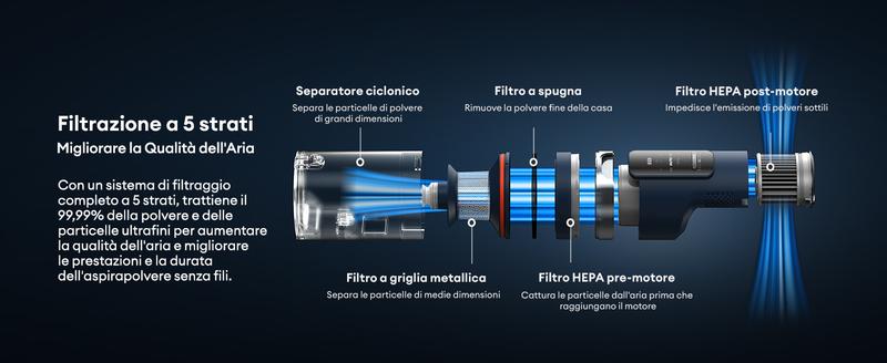 Ultenic FS1 - Aspirapolvere Senza Fili - Stazione Di Svuotamento Automatico - 30Kpa/450W - 60 Min - Multifunzione 13 Ultenic FS1 - Aspirapolvere Senza Fili - Stazione Di Svuotamento Automatico - 30Kpa/450W - 60 Min - Multifunzione -Elettrodomestici Negozio AAHKMJXYDAFdJAOAIMEbOAchD3VsGnPiUjyg6RW bZeRtl0Xd QSLwBh1ZtztWcTgJWY 2bXIApWCVHYw0c FyERXz8MAZ7837KFHmCipjO ww==