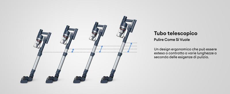 Ultenic FS1 - Aspirapolvere Senza Fili - Stazione Di Svuotamento Automatico - 30Kpa/450W - 60 Min - Multifunzione 16 Ultenic FS1 - Aspirapolvere Senza Fili - Stazione Di Svuotamento Automatico - 30Kpa/450W - 60 Min - Multifunzione -Elettrodomestici Negozio AAHKMJXYDAFdJAOAIMEbOAchD3VsGnPiUjyg6RW bZeRtl0Xd QSLwBh1ZtztWcTgJWY 2bXIApWCVHYw0c