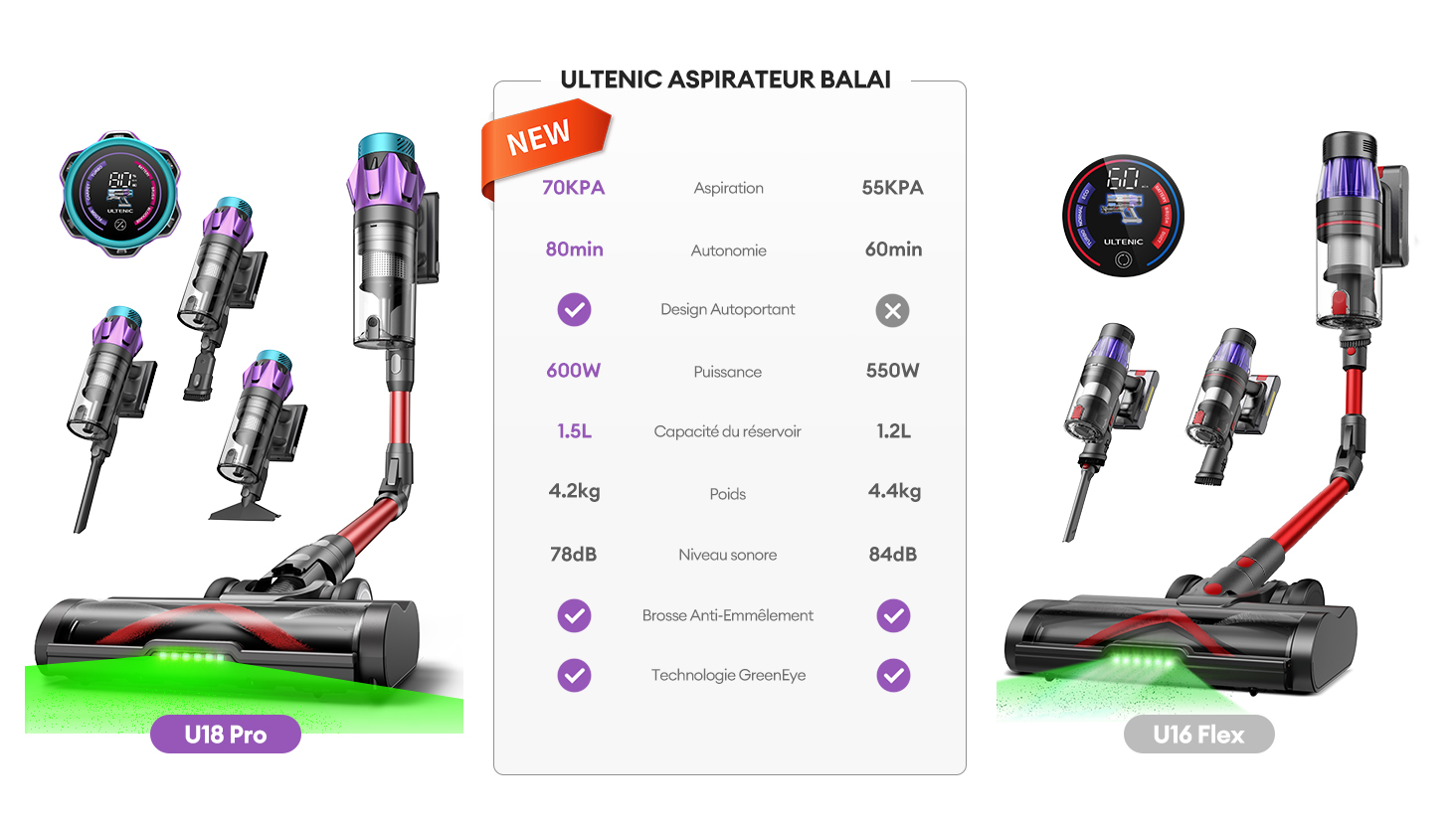 Ultenic U18 Pro aspirateur balai