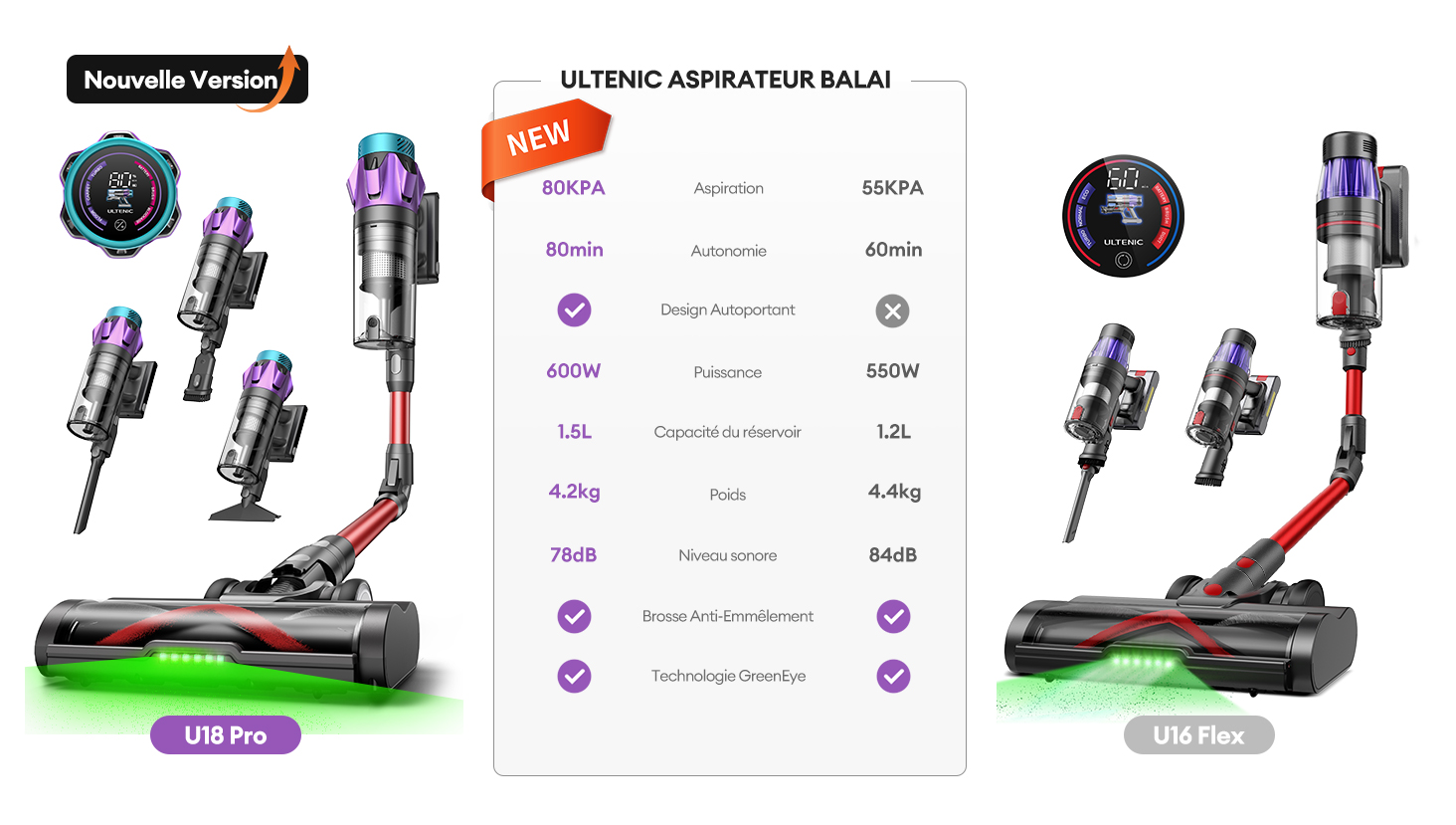 aspirateur balai Ultenic U18 Pro