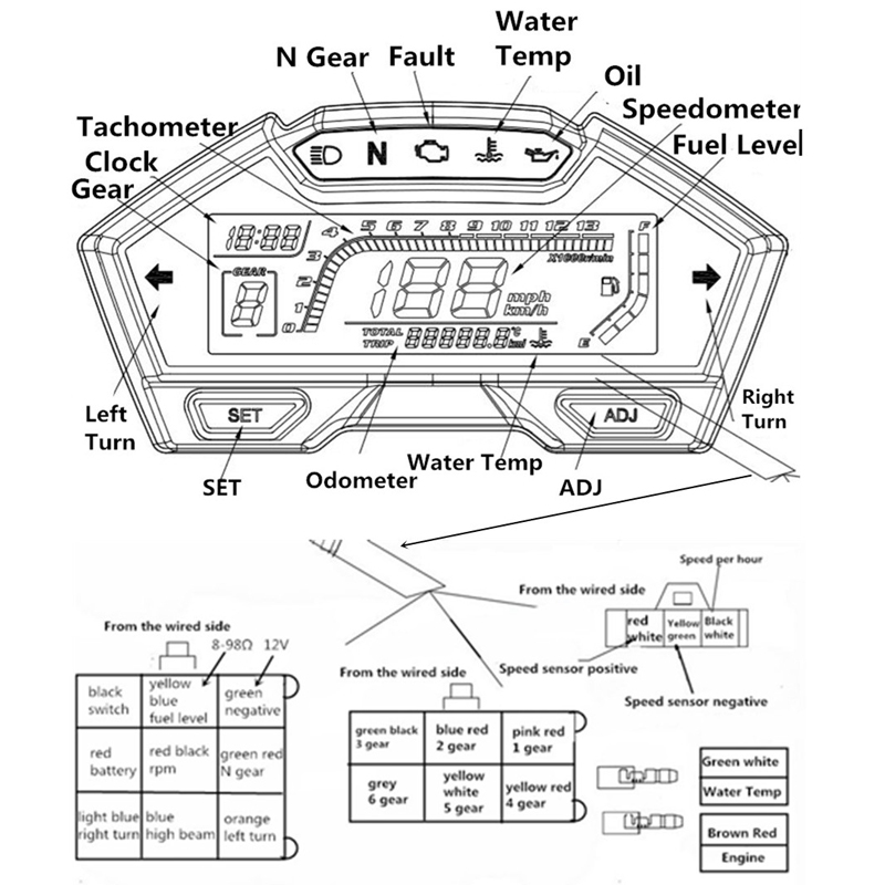 Universal Motorcycle Speedometer Wiring Diagram from www.tupianku.com