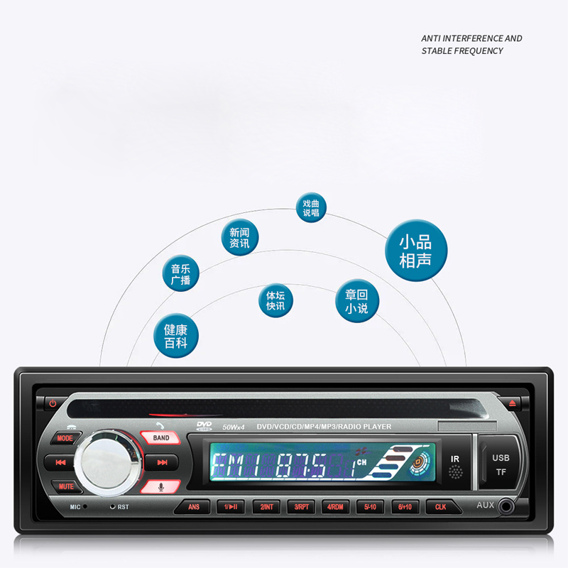 1Din Car DVD CD MP3 Player Bluetooth Audio Stereo USB/AUX/SD
