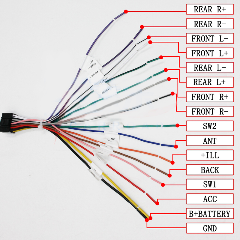 Head Unit Wiring Diagram Colors