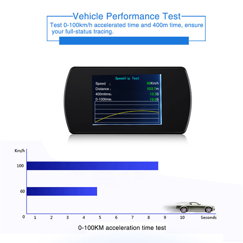 OBDⅡ HUD Head-up Display Car Speedometer OBD2 Smart 
