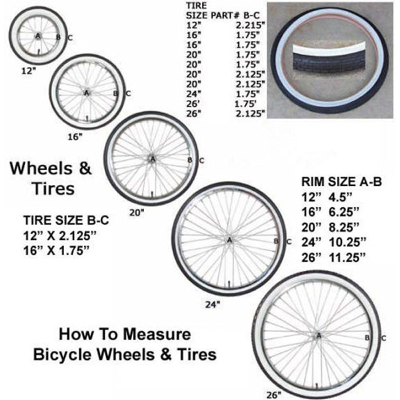 Какие должны быть колеса на велосипеде