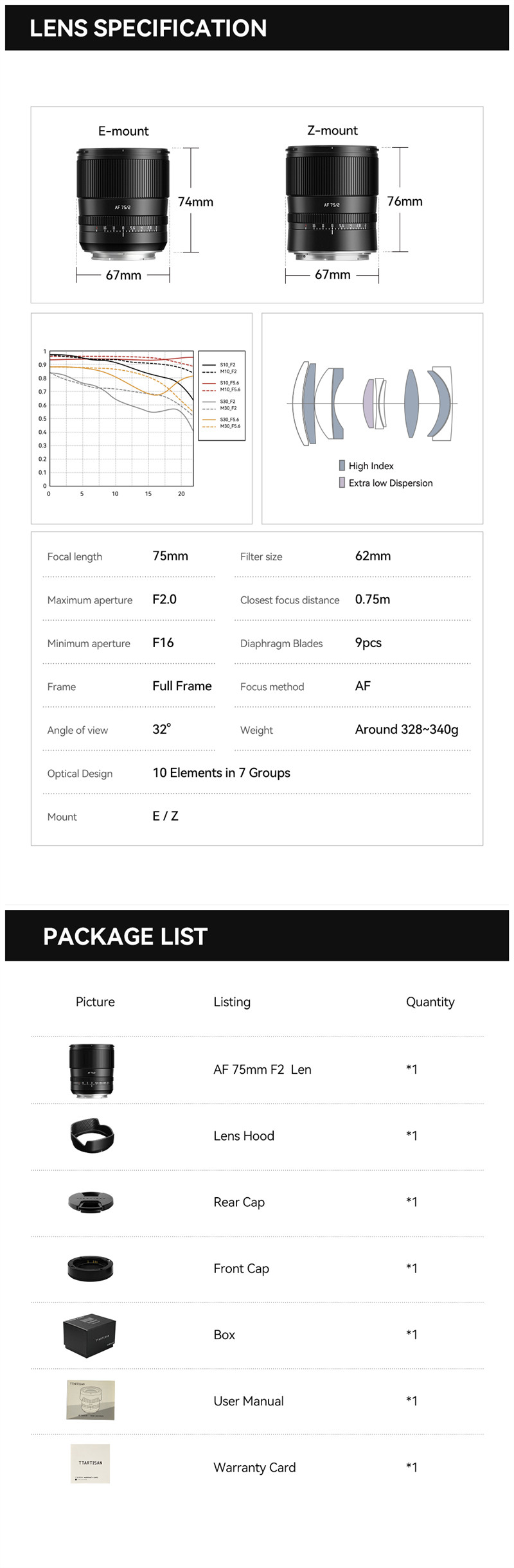 Tupianku Image Hosting Service