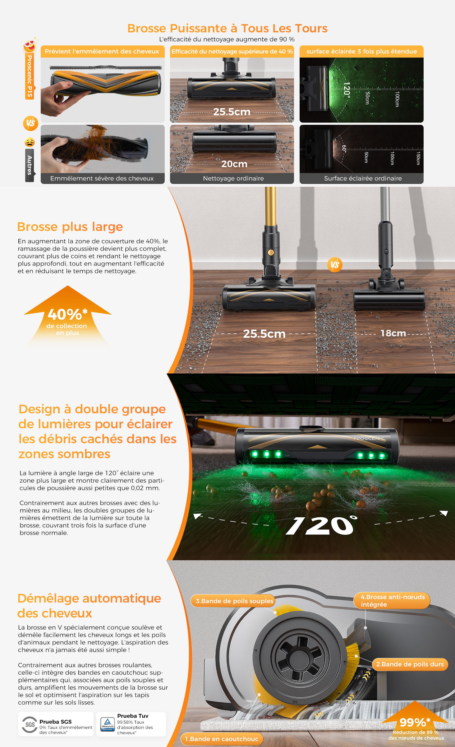 Sitemapcdatahttpssaramixel Thicoipeinfoauchan Aspirateur Balainull