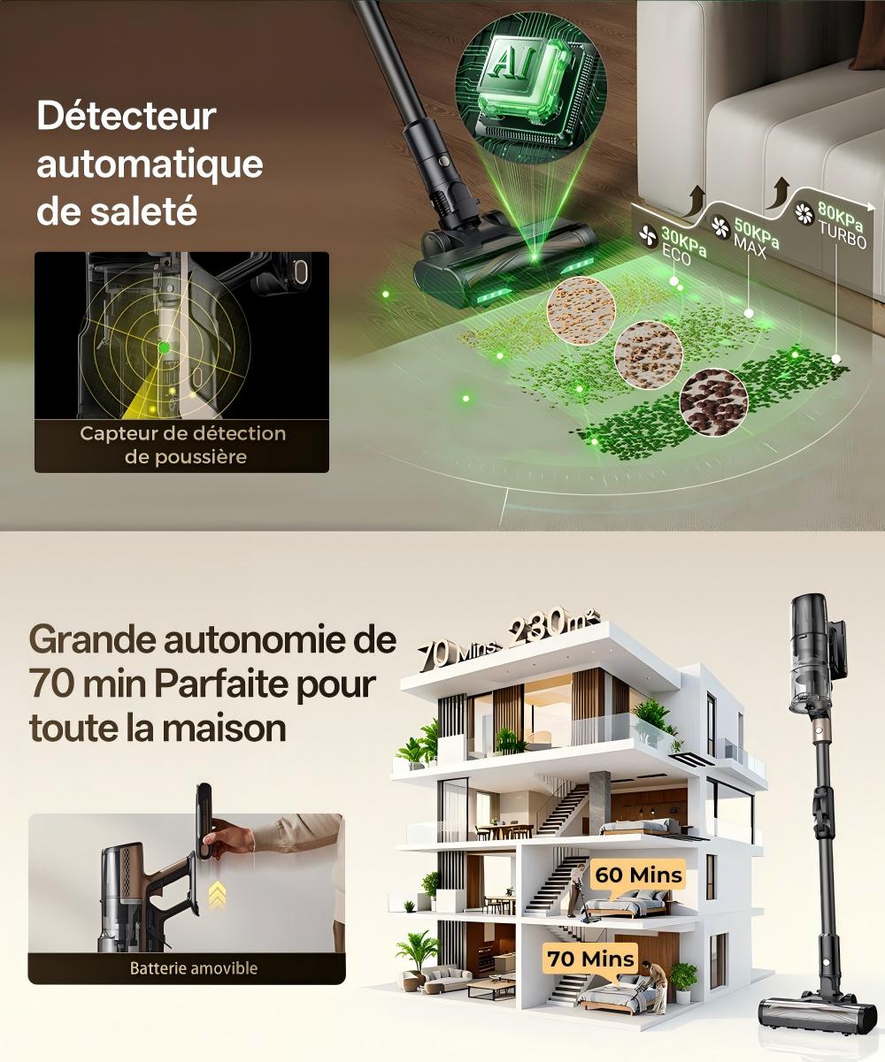 Sitemapcdatahttpssaramixel Thicoipeinfoauchan Aspirateur Balainull