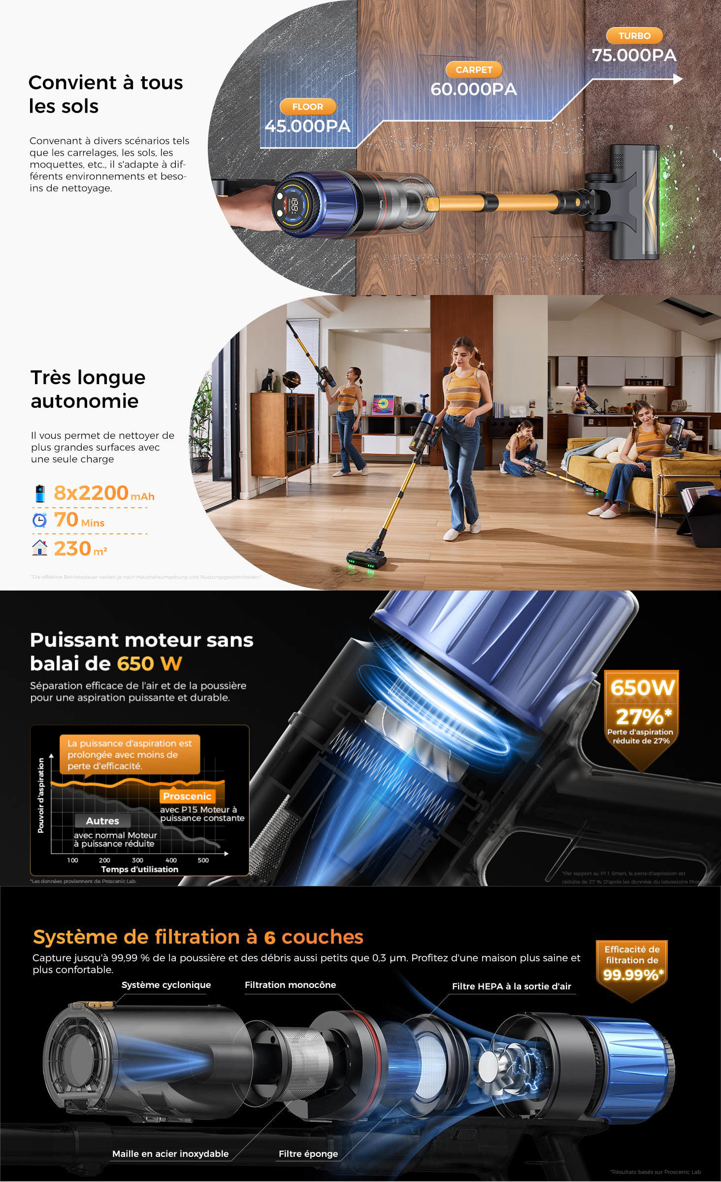 Sitemapcdatahttpssaramixel Thicoipeinfoauchan Aspirateur Balainull