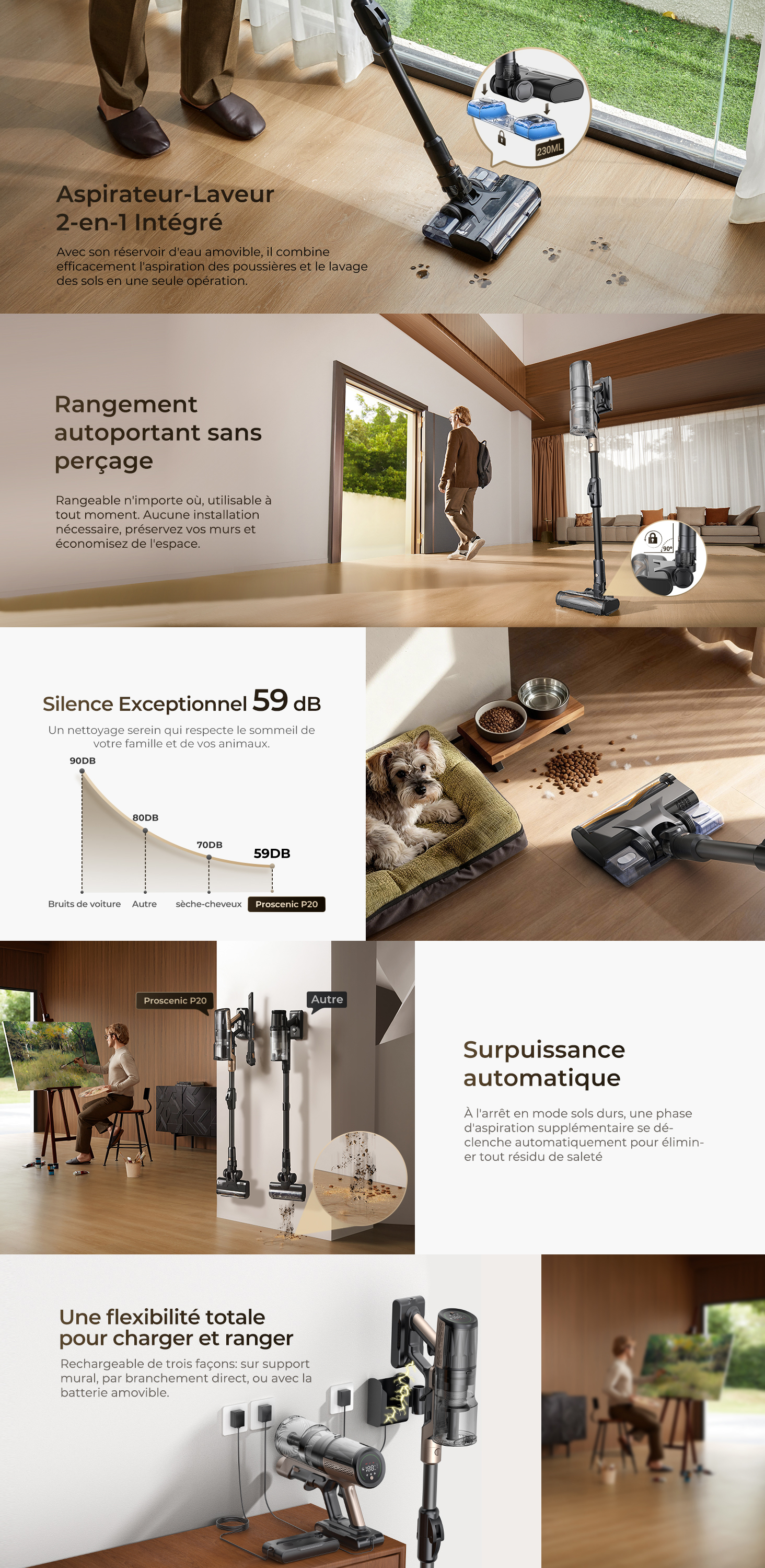 Sitemapcdatahttpssaramixel Thicoipeinfoauchan Aspirateur Balainull