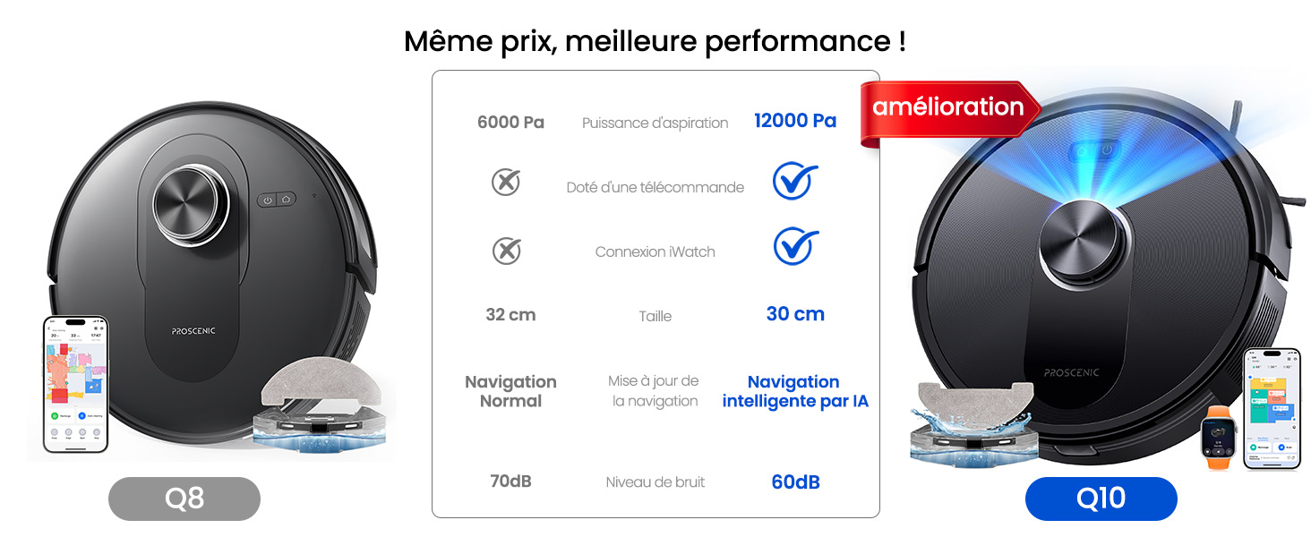 Aspirateur robot laveur Proscenic Q10 avec aspiration ultra-puissante de 12 000 Pa.
