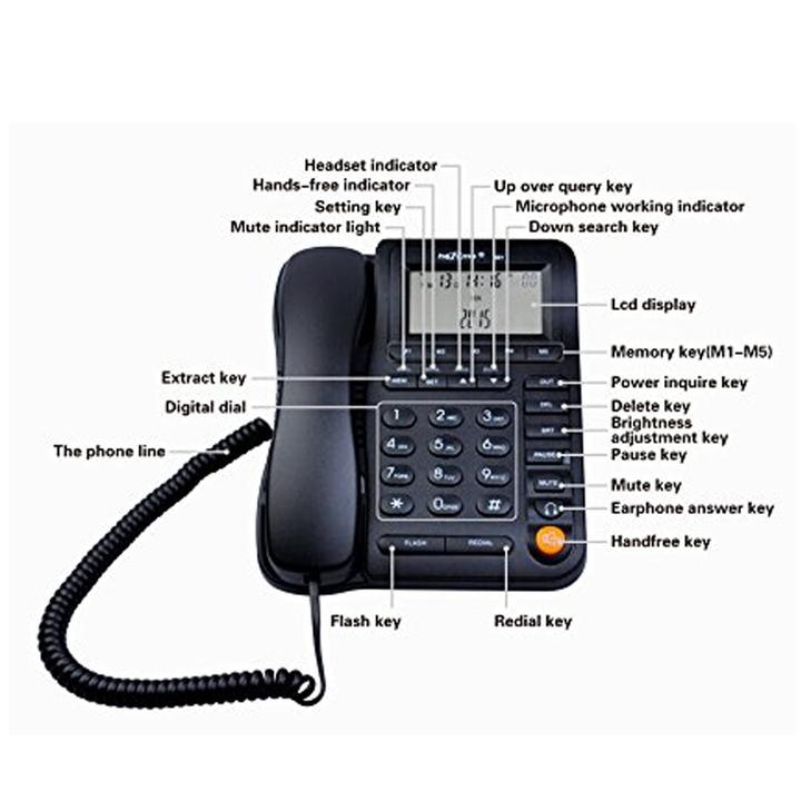 KerLiTar P017 Home Office Corded Phone with Caller ID/Headset Jack