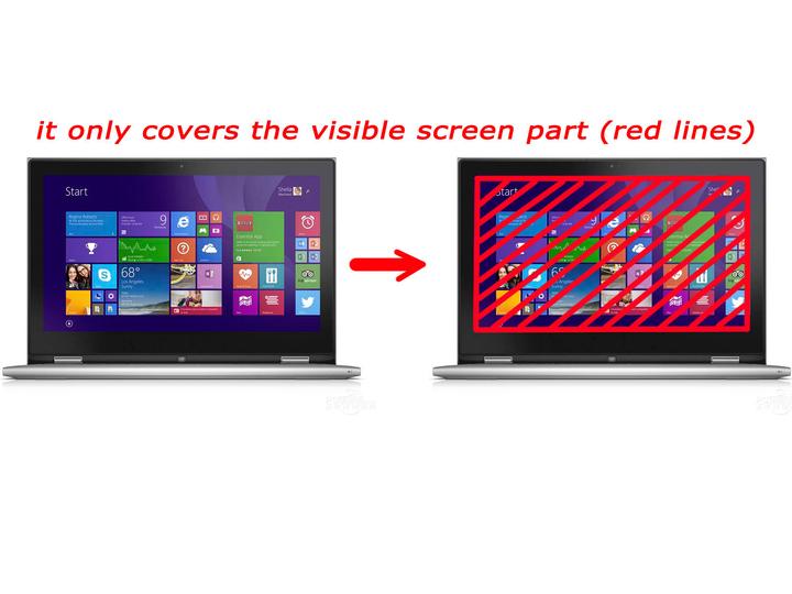 2X Clarity Anti Glare//Blue-Ray Screen Protector For Dell Inspiron 15 7558 7568