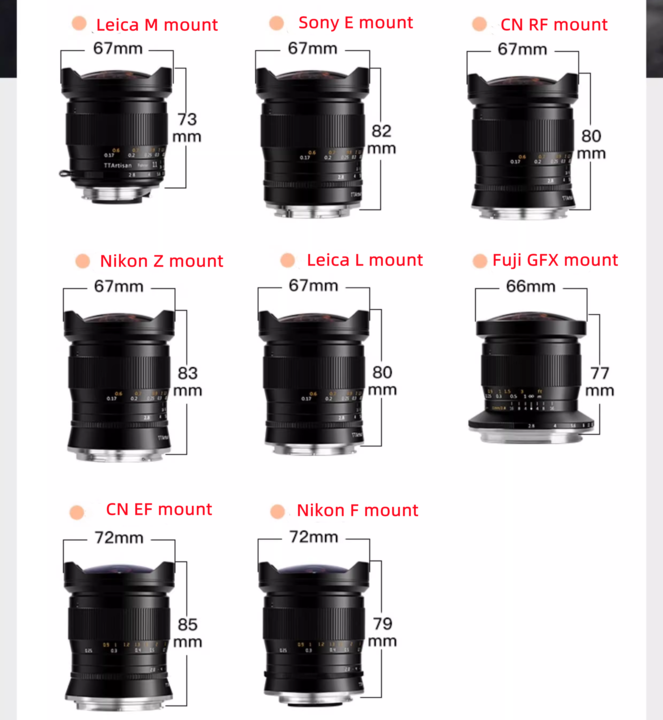 TTArtisan 11mm F2.8 Ultra Wide Angle Fisheye Lens for Nikon Z